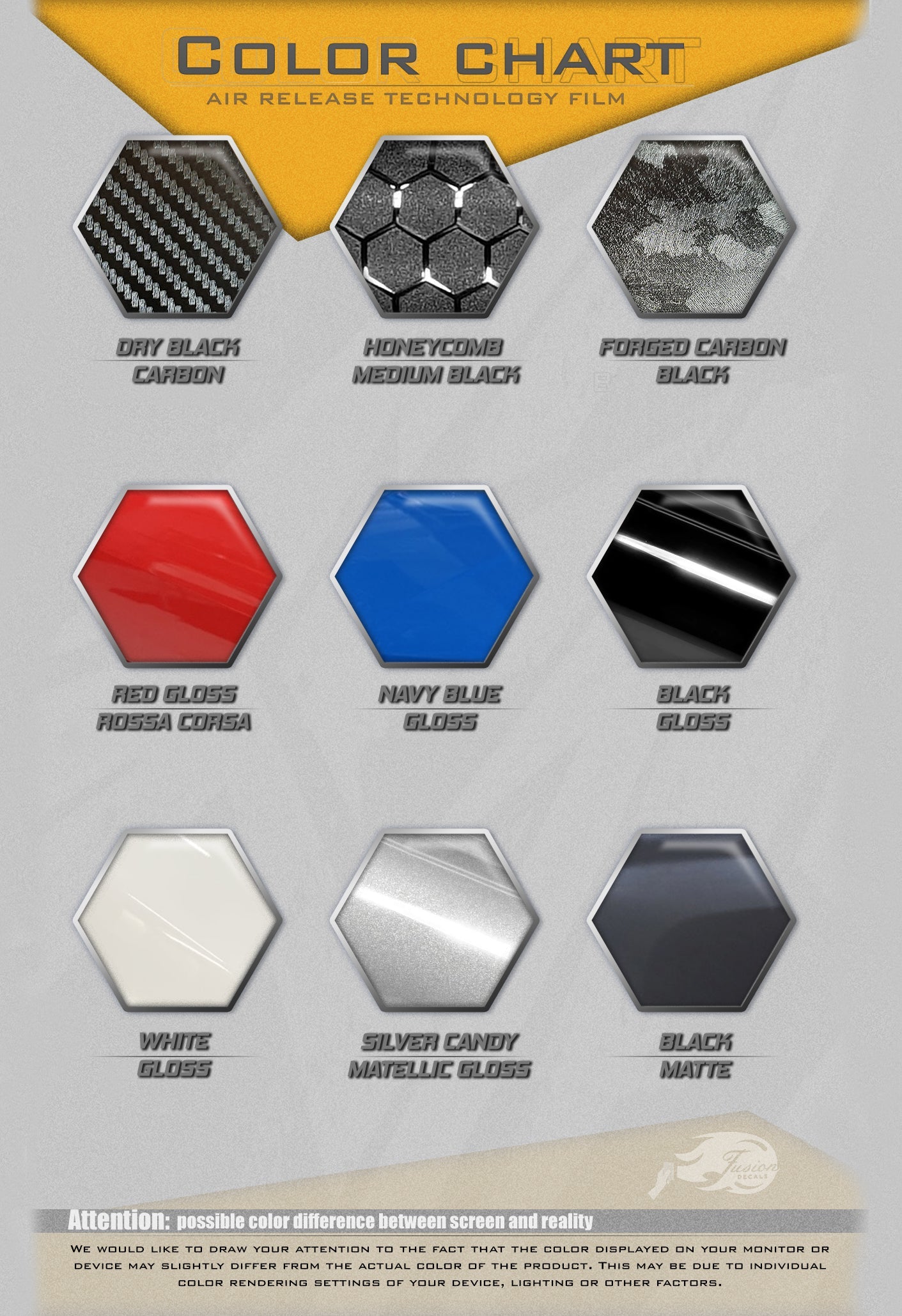 The image is a color chart that displays various color release technologies for an air release film. It features hexagonal shapes representing different color options, such as dry carbon, honeycomb, medium black, forbed carbon, black, red, navy blue, black, white, silver candy, and black matte. The chart provides a visual representation of the color differences between the actual color on the screen and the color displayed on the monitor or device.