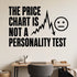 Alternate room view of the The Price Chart Is Not a Personality Test removable vinyl wall decal.
