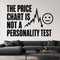 The Price Chart Is Not A Personality Test - Bitcoin Humor Wall Decal removable vinyl wall decal shown on a smooth interior wall