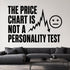 The Price Chart Is Not A Personality Test - Bitcoin Humor Wall Decal removable vinyl wall decal shown on a smooth interior wall