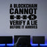 Alternate room view of the A Blockchain Cannot Verify a Lie Before It Arrives removable vinyl wall decal.
