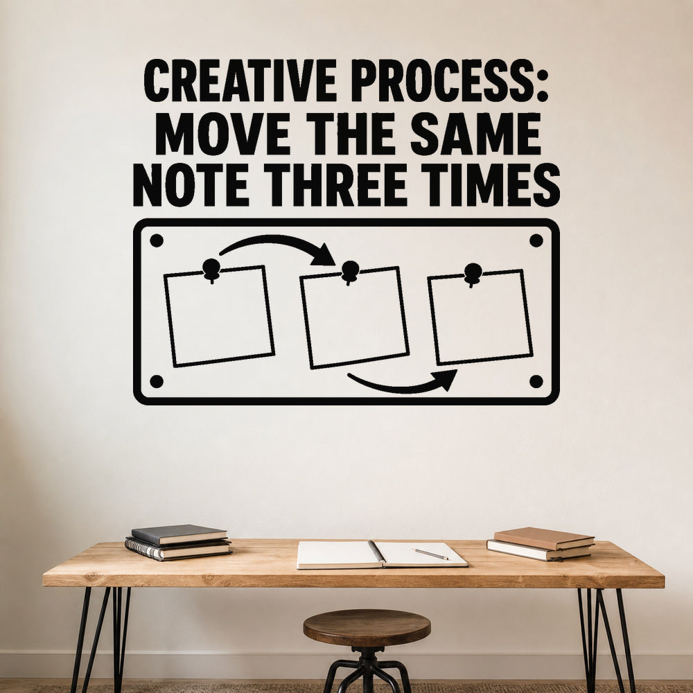 Creative Process: Move The Same Note Three Times removable vinyl wall decal shown on a smooth home office wall