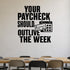 Your Paycheck Should Outlive the Week removable vinyl wall decal shown in a styled room.
