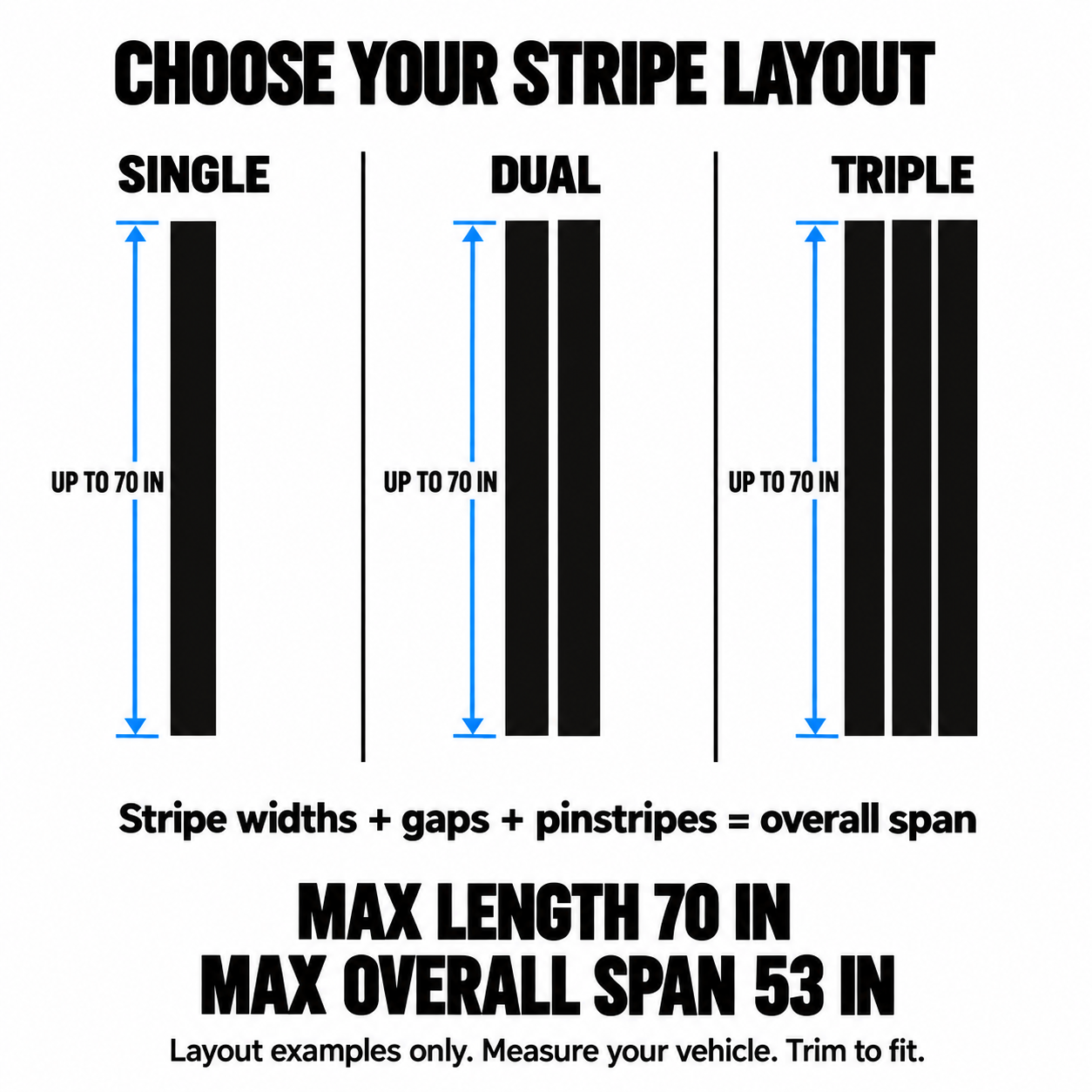 Single, dual and triple layout examples. Length up to 70 inches and overall span including gaps and pins up to 53 inches.