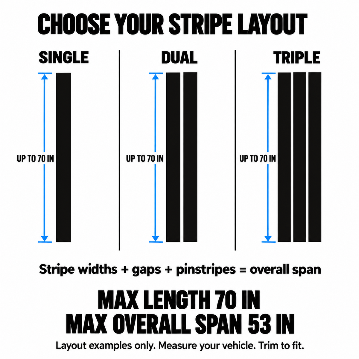 Single, dual and triple layout examples. Length up to 70 inches and overall span including gaps and pins up to 53 inches.