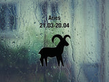 Aries-21.03-20.04-2nd  Kanji  - Car or Wall Decal - Fusion Decals