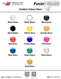 Nude Only No Swim Suits Allowed Sign  - Car or Wall Decal - Fusion Decals