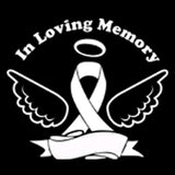 Custom In loving Memory Date & Name Decal - Choose Size & Color & Font - Free Squeegee Included #1 Fusion Decals